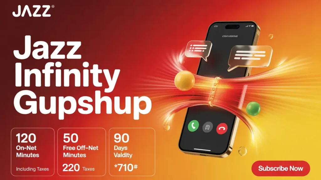 Jazz Infinity Gupshup